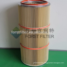 FORST High Temperature Dust Removal Air Filters